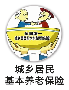 城乡居民基本养老保险