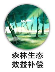 森林生态效益补偿基金