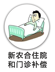 新农合住院和门诊补偿